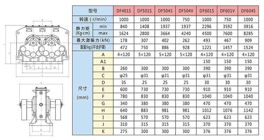 DF系列激振器技術參數(shù)