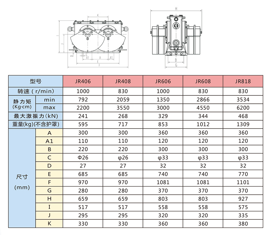 JR系列激振器技術(shù)參數(shù)